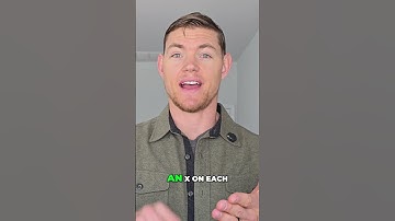 Unbreakable Streak: Simple Habit Tracking for Success #shorts