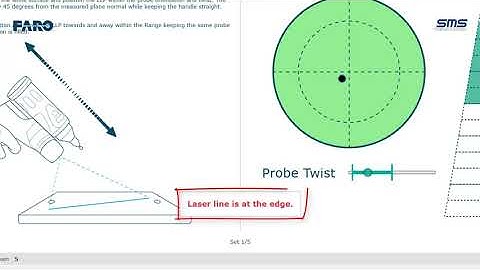FARO LLP Compensation Kalibrasi LLP