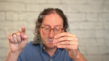 Whiteboards and Stencils for Threat Modeling - Adam Shostack