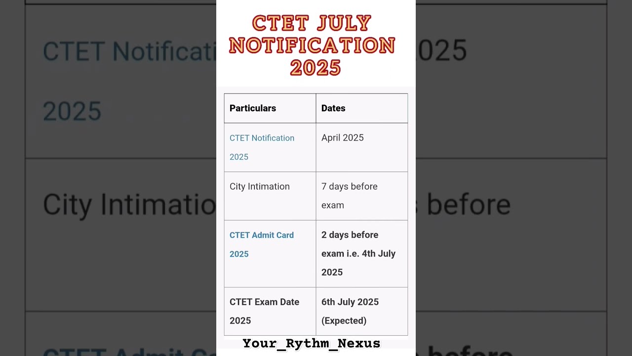 CTET 2025 Application Form Date Exam Ctet July Ctetexam Ctetnotification2025
