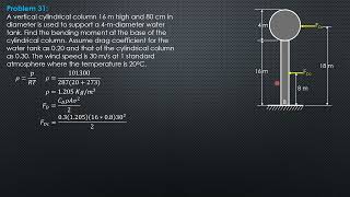 HYDRODYNAMICS (DRAG FORCE), Example 31