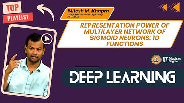 Representation power of Multilayer Network of Sigmoid Neurons: 1D functions