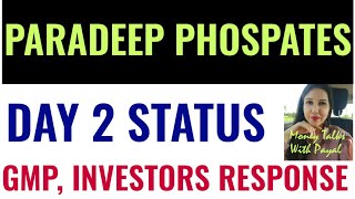 Paradeep Phospates Ipo Listing Gain     Status  Gmp Today  Payal Payal Arora