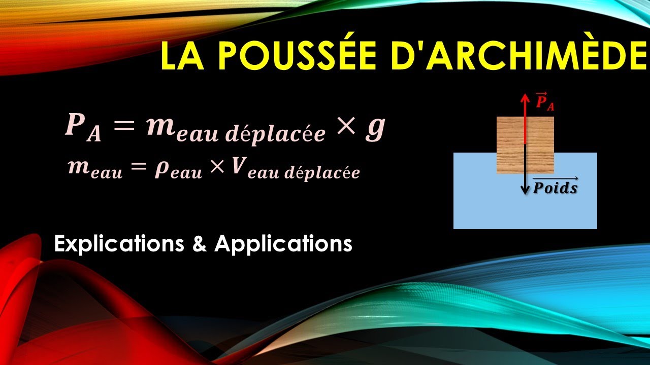 La Poussée Archimède - Explications & Application