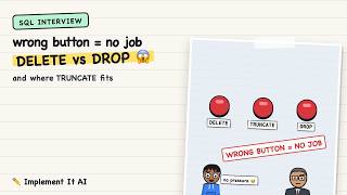 10 Million Records DELETED! 😱 DELETE vs TRUNCATE vs DROP Explained Simply