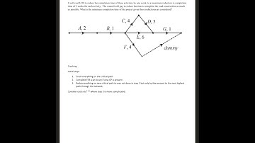 Crashing project directed networks further maths year 12