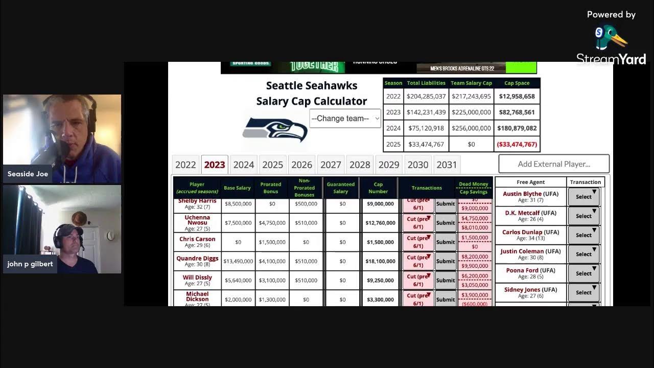 2022 Seahawks Salary Cap Talk YouTube