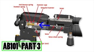 How a PCP Airgun Works | AB101 pt. 3