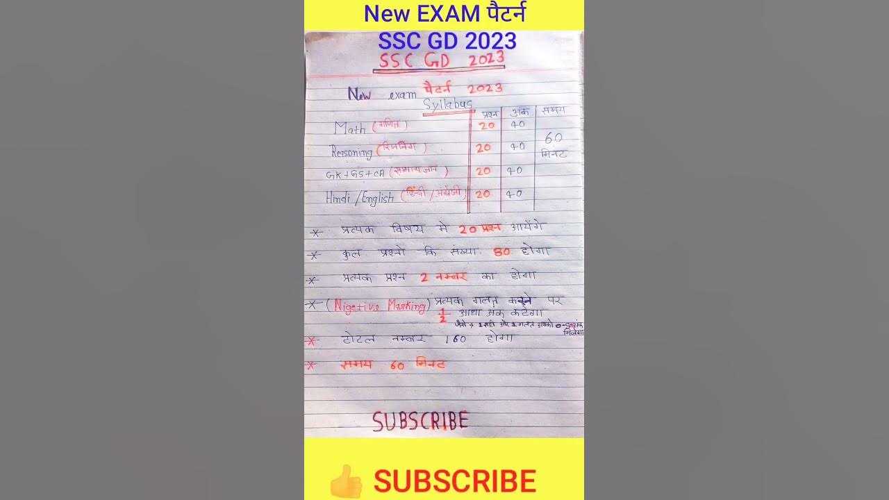 ssc-gd-negative-marking-pattern-sscgd2023-sscgdexam-sscgd