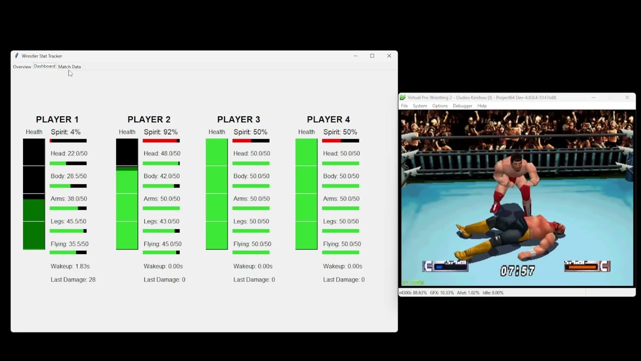 AKI Dashboard (Beta) - 28 April 2025