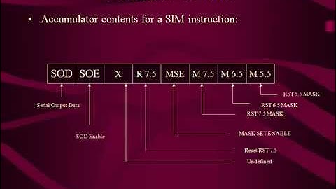 PPT Intel 8085 Architecture Presentation