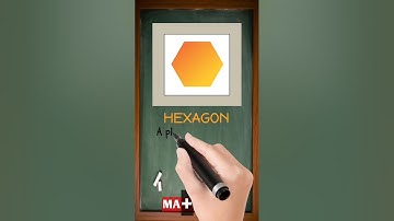 What is a Hexagon in Math? | Simple Math Definition in 30 Seconds | MATHalino123