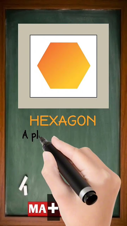 What is a Hexagon in Math? | Simple Math Definition in 30 Seconds | MATHalino123