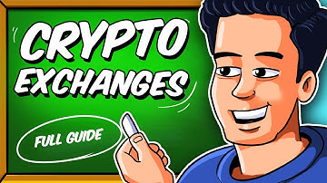 What are Crypto Exchanges? Full Guide for Beginners (Animated)