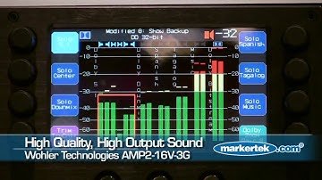 Wohler AMP2-16V-3G Dual 4.3 In OLED 3G HD/SD-SDI 16-Channel Audio Video Monitor