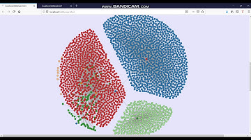 CSE564 Final Project Video