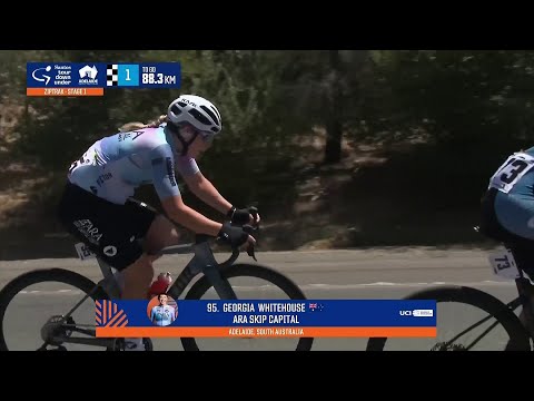 Wideo: Sram 12-biegowy eTap przełamuje osłonę podczas Tour Down Under