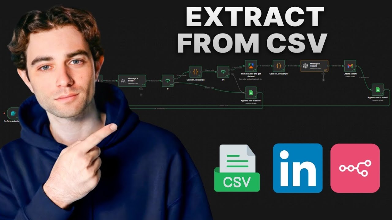Build an AI Outreach System That Personalizes Emails From a CSV (Free n8n Template)