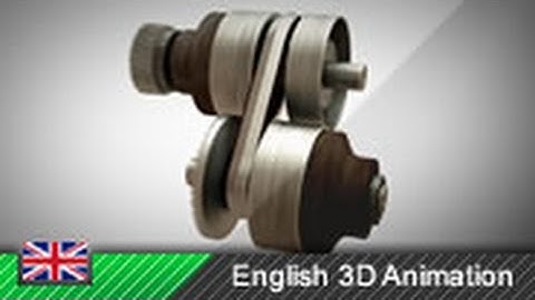 How a CVT works! (Animation)
