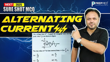 NEET 2025 🔥 Sure Shot MCQ from Alternating Current ⚡ | Don