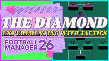 Creating the Diamond | FM26 Tactics