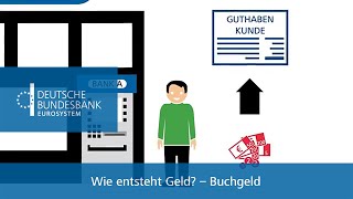 Wie entsteht Geld? - Buchgeld