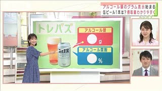 “アルコール量”のグラム表示　摂取量が一目瞭然！(2021年4月1日)