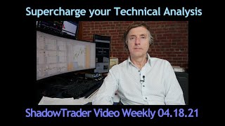 How to Supercharge Your Technical Analysis | ShadowTrader Video Weekly 04.18.21