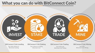 Bitconnect (BCC) Coin - BitConnect Coin Presentation 1