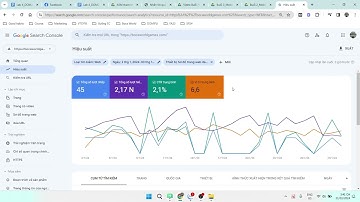 Demo công cụ Google Search Console (Mobile) - Lab 4 | Nguyễn Đức Nguyên