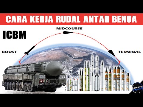 Video: Sistem pertahanan rudal 