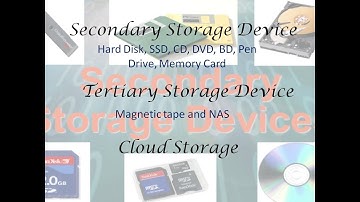 Class 4| Chapter 3| Computer Memory| Part 2