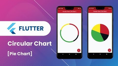 Flutter Widget | 98 | 5. Circular Chart [ Pie Chart ] Useful Widget in Flutter | Speed Code