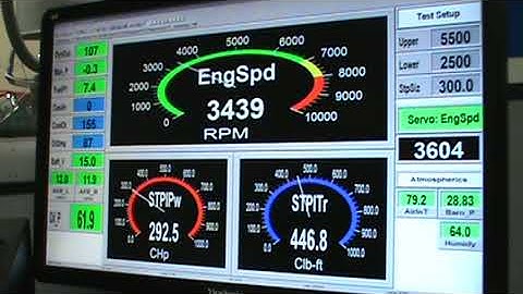 AMC 360 on the dyno.