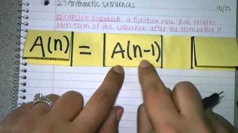 Math 1 Unit 2 7 Classroom Lesson Dodson