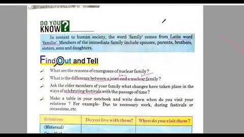 Class-5 Evs Chapter-1 Understanding relations part-2