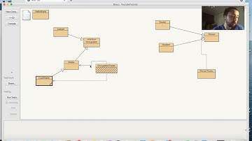Java Programming: Lesson 38 - Overloaded Abstract Methods and Abstract Data Structures
