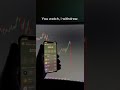 Rugpull Memecoins Solana crypto 2026 #solana #dex #crypto