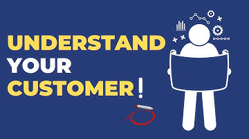 B2B Customer Journey - Step By Step Process Explained in 1 Minute