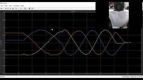 Zero speed control of a Reliance 2kW PMSM with F28069  Launchpad  and Matlab embedded coder