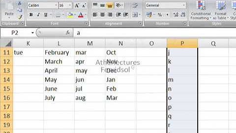 Lecture No:2 Format Cell MsExcel 2007 Training in Urdu