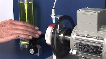 Speed monitoring with the SIRIUS 3UG4 relays