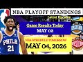 NBA STANDINGS Playoffs as of MAY 03 ||GAME RESULTS | NBA SCHEDULE MAY 04, 2026 #nba  #playoffs