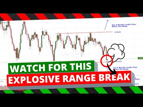 The Canadian Swiss Forex Pair Is Attacking A Range Bottom + AUDCAD, USDJPY , & CADCHF