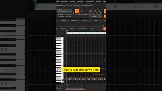 Arranging MIDI Drums in Your DAW