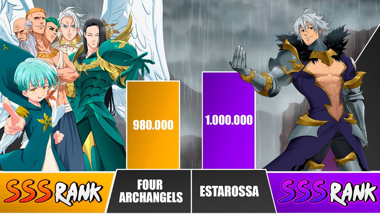 MAEL ESTAROSSA Vs FOUR ARCHANGELS Power Levels I Seven Deadly Sins MAEL ESTAROSSA Vs FOUR ARCHANGELS Power Levels I Seven Deadly Sins