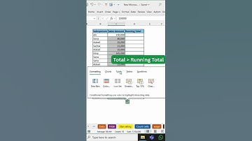 Running Total Trick in Excel ! #excel #viralshorts #foryou #shorts
