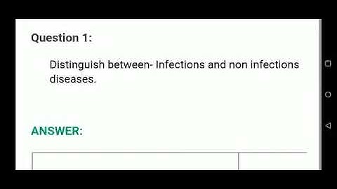 "Health & diseases" book exercise  class 8 science maharashtra board