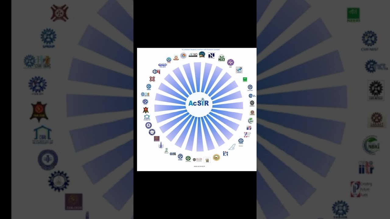 ACSIR Academy of Scientific and Innovative Research ADMISSION M.TECH Ph.D SRF JRF 