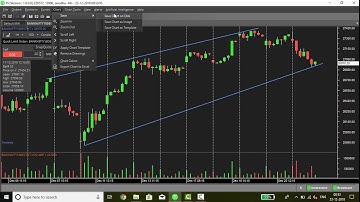 How To Save And Share Trendline Drawing On Chart In Zerodha Pi Video In HIndi
